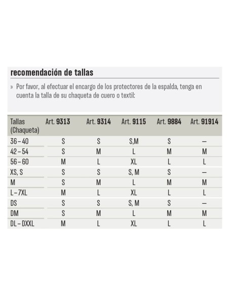 PROTECTOR CODO-RODILLA GRANDE EXOSAFE BY D30 HELD